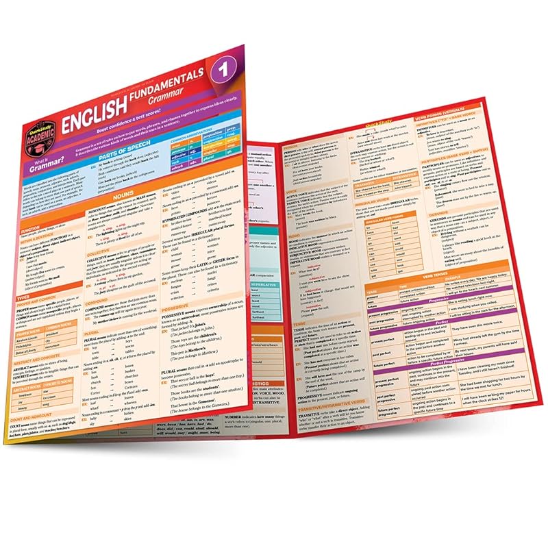 English Fundamentals 1 - Grammar: QuickStudy Language Arts Laminated Reference & Study Guide by Rachel Berg Scherer MA