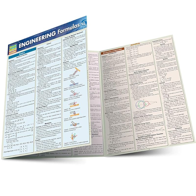 Engineering Formulas (Quick Study Academic) by Inc. BarCharts