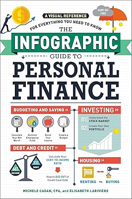 The Infographic Guide to Personal Finance: A Visual Reference for Everything You Need to Know (Infographic Guide Series)