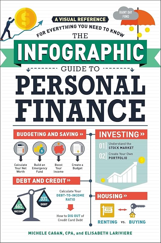 The Infographic Guide to Personal Finance: A Visual Reference for Everything You Need to Know (Infographic Guide Series) by Michele Cagan CPA