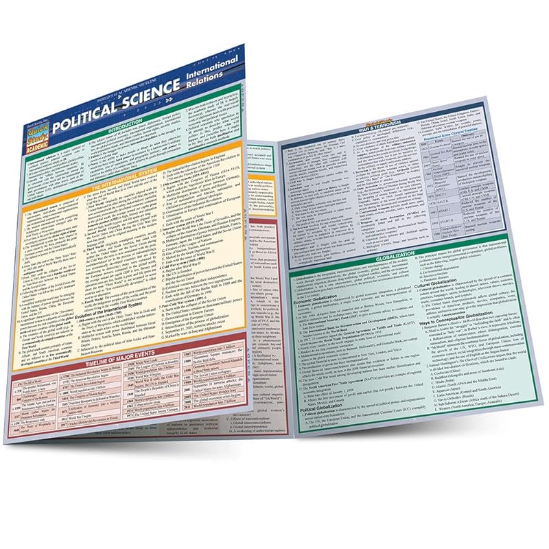 Political Science: Int'L Relations by Inc. BarCharts