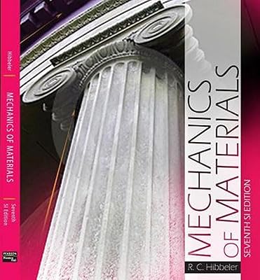 Mechanics of Materials SI Units