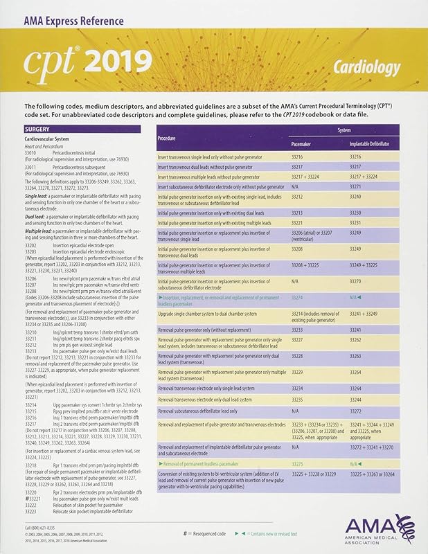 Erc-CPT 2019 Cardiology by American Medical Association