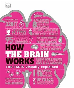 How the Brain Works: The Facts Visually Explained (DK How Stuff Works)
