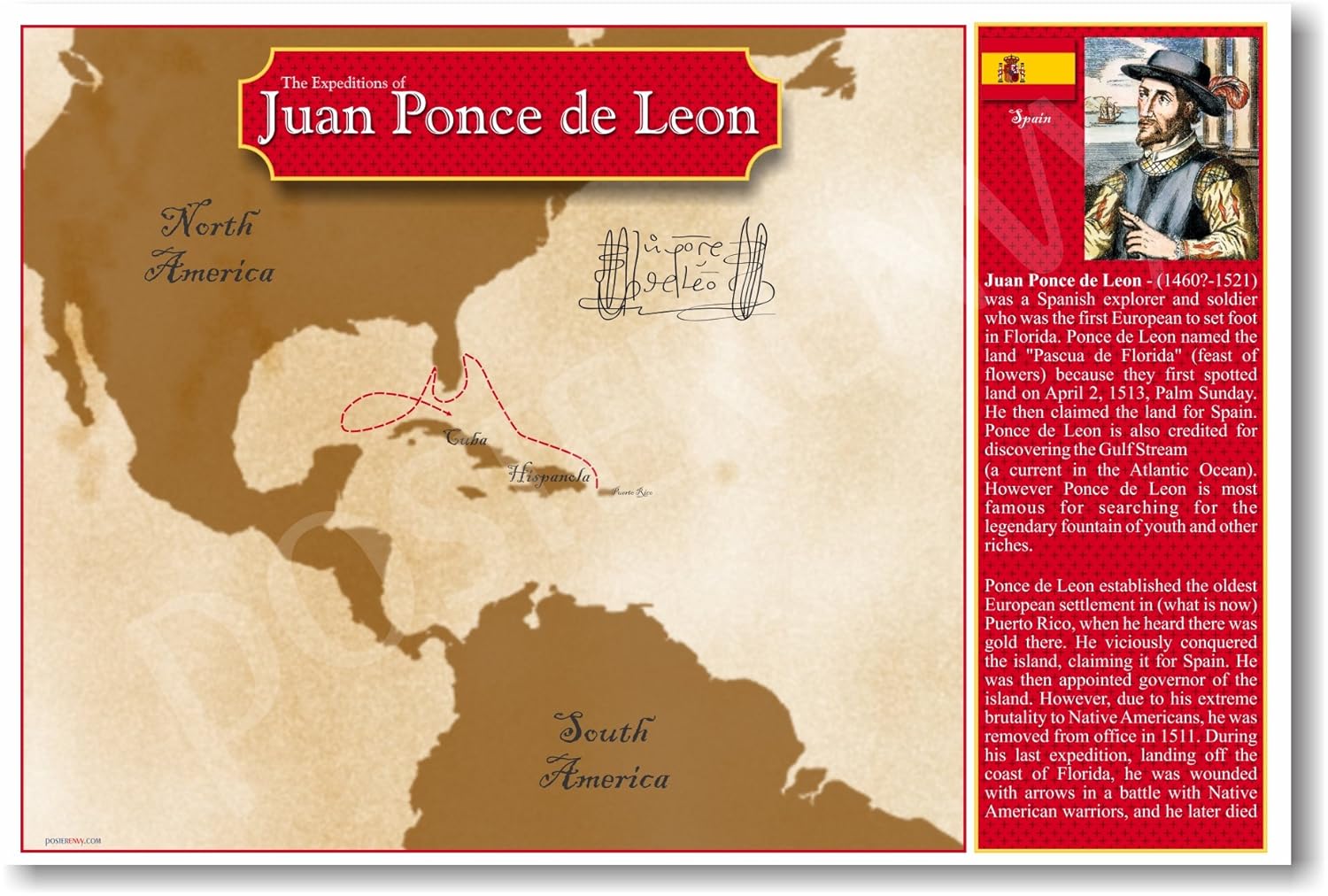 

The Expeditions of Explorer Juan Ponce de Leon - Social Studies Classroom Poster