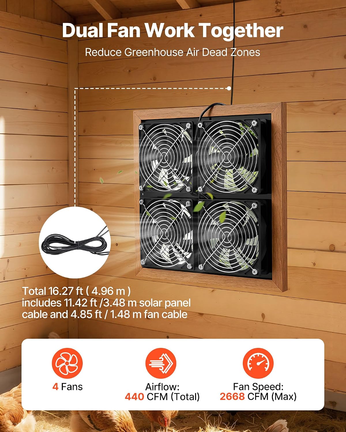 VEVOR Solar Powered Fan, 25W Solar Panel With 4 Fans, Adjustable Solar Panel Angle, 2668 RPM High-Speed, Flexible Installation, Fast Air Exchange_voghion.com