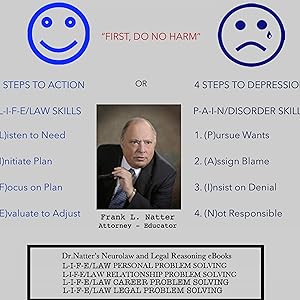 L-I-F-E/law Legal Problem Solving by Frank Natter