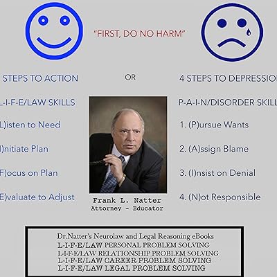 L-I-F-E/law Legal Problem Solving