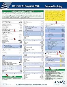 Orthopaedics-injury (ICD-10-CM 2020 Snapshot Coding Card)