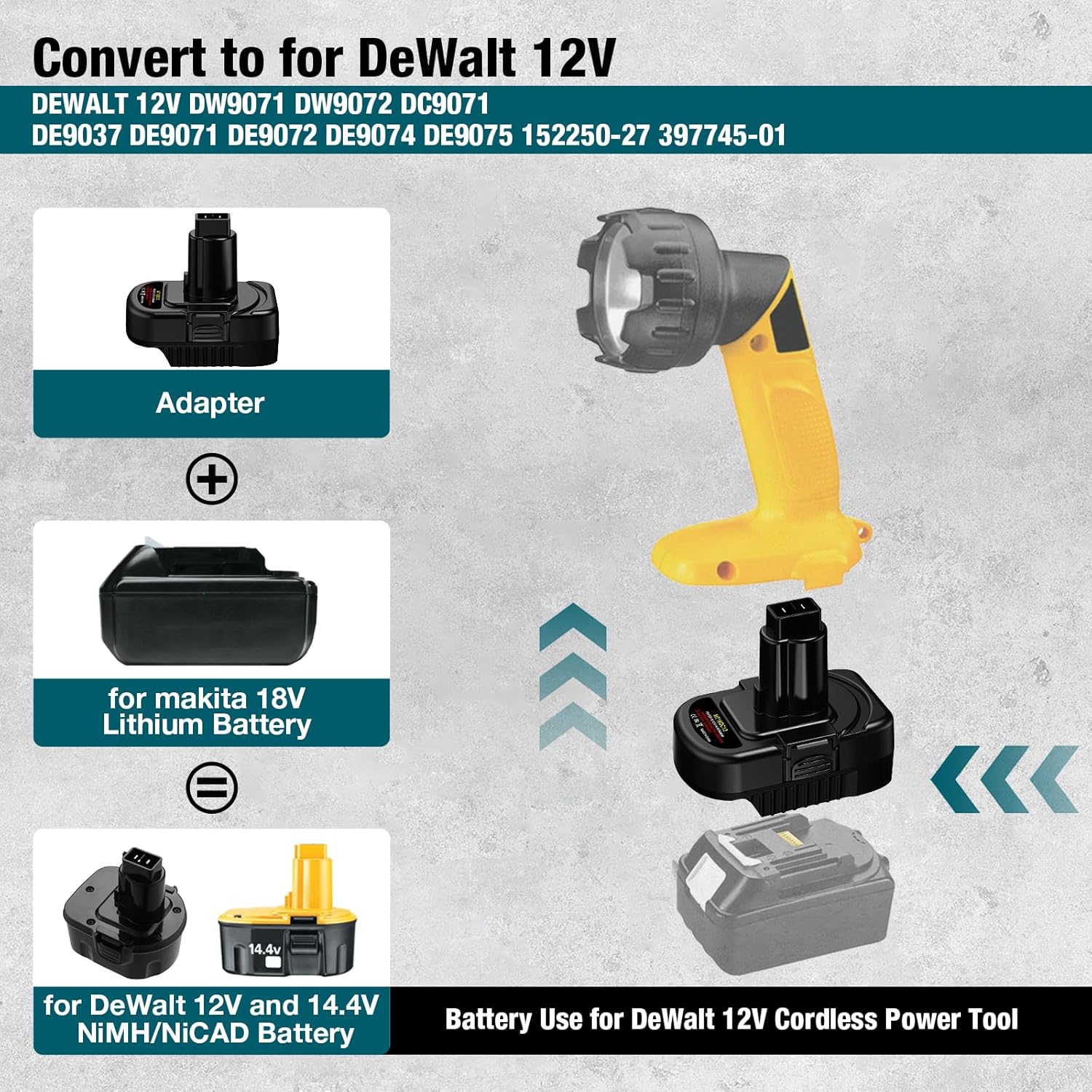 Adaptador Para Batería De Iones De Litio De 18 V Para 20 V
