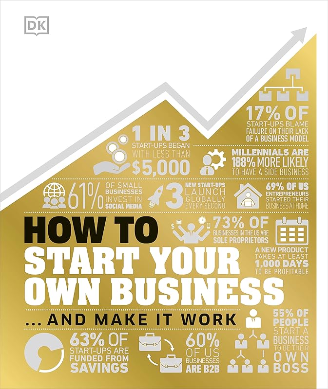How to Start Your Own Business: The Facts Visually Explained (DK How Stuff Works) by DK
