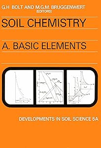 Basic Elements (ISSN)