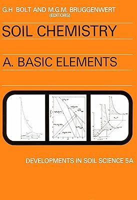 Basic Elements (ISSN)