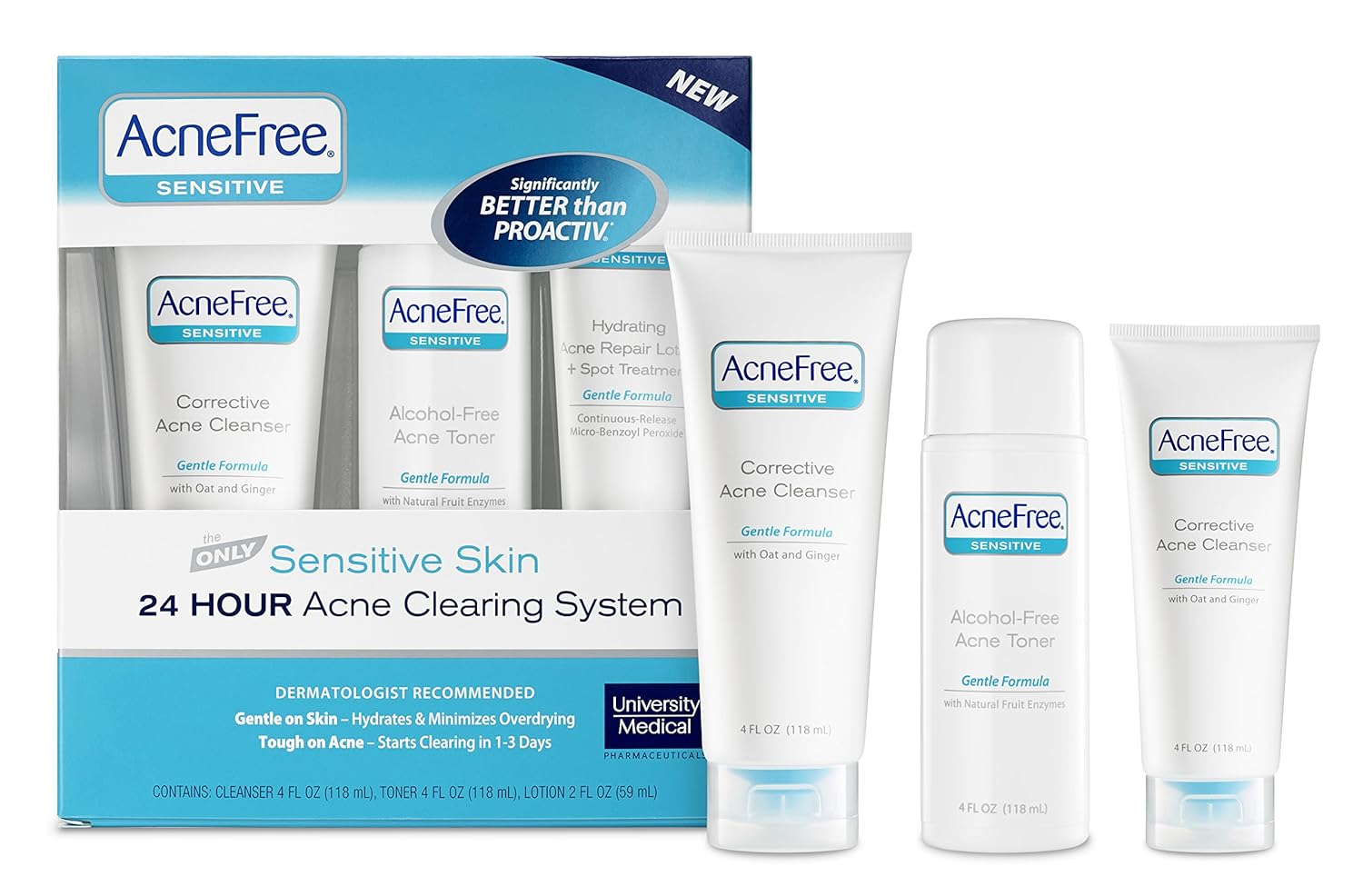 Sensitive skin перевод. Picture of sensitive skin. Санскрин. Дорожный набор биодерма сенсибио. Dove sensitive skin beauty bar.