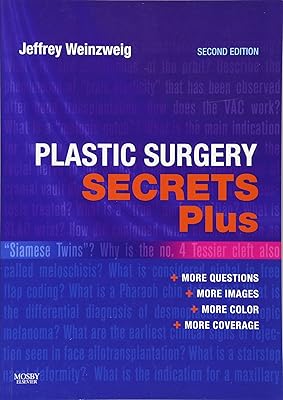 Plastic Surgery Secrets Plus