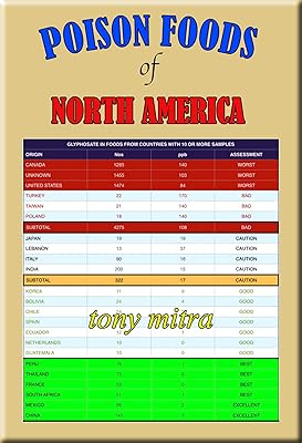 POISON FOODS OF NORTH AMERICA: Guide to navigating the glyphosate mine field in our food web