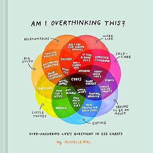 Am I Overthinking This?: Over-answering life’s questions in 101 charts by Michelle Rial