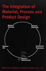 Integration Material Process & Produc by R. Becker