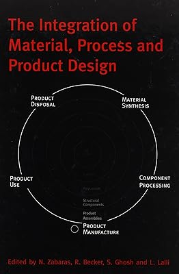 Integration Material Process & Produc