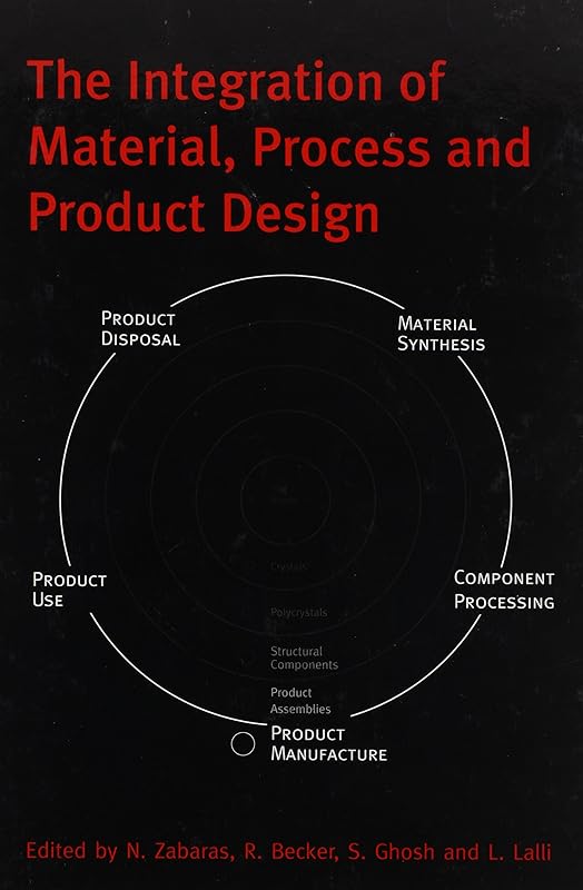 Integration Material Process & Produc by R. Becker