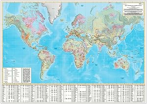 World Distribution of Uranium Provinces