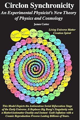 Circlon Synchronicity