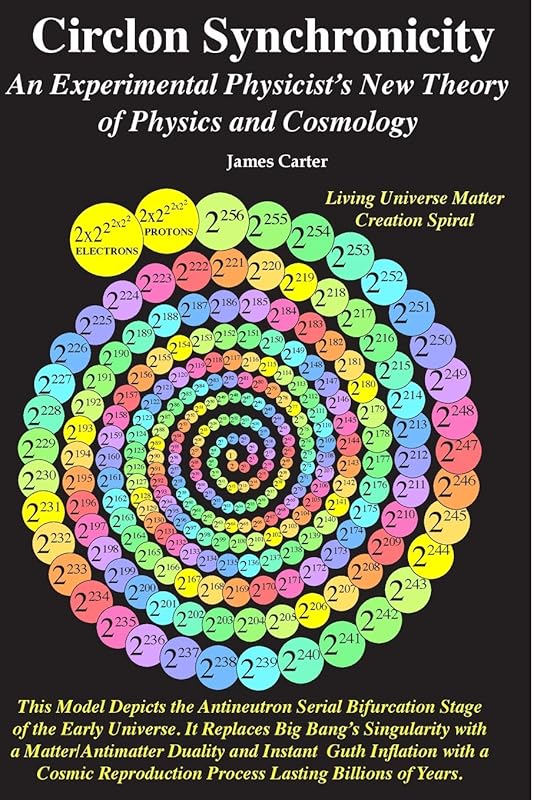 Circlon Synchronicity by James Carter