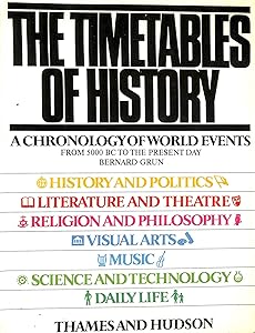 The timetables of history: A chronology of world events by Bernard Grun