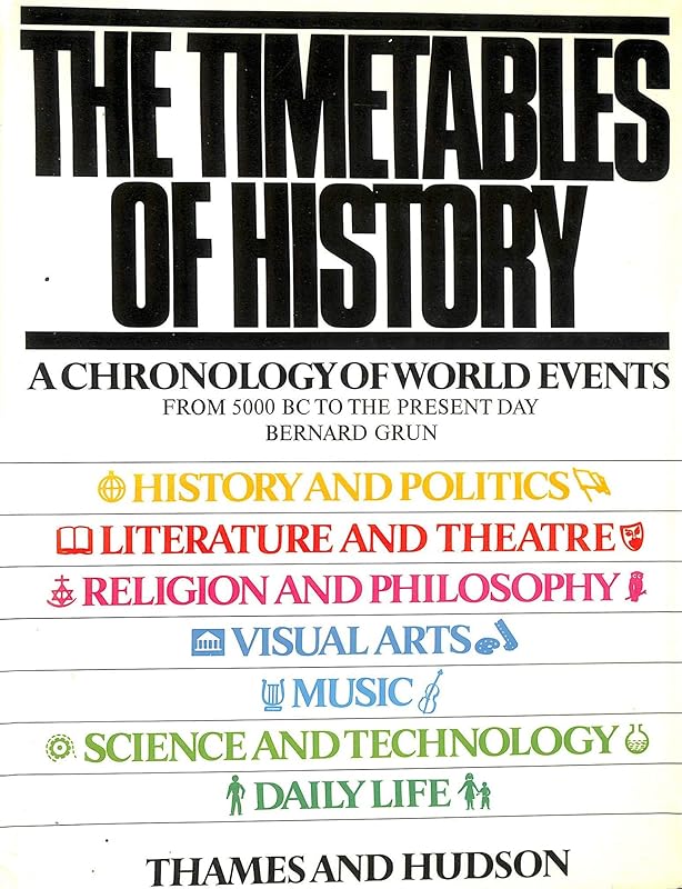 The timetables of history: A chronology of world events by Bernard Grun