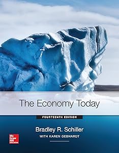 The Economy Today + Connect Access Card
