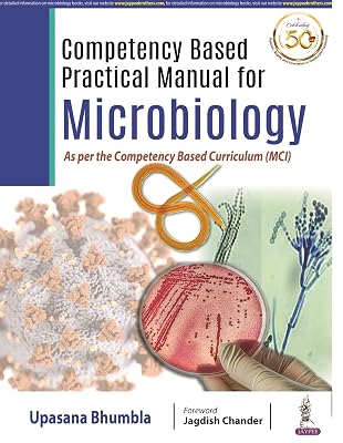 COMPETENCY BASED PRACTICAL MANUAL FOR MICROBIOLOGY AS PER THE COMPETENCEY BASED CURRICULUM (MCi