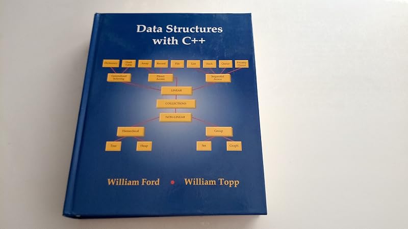 Data Structures With C++ by William Ford