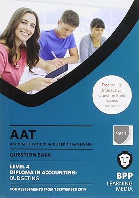 AAT Budgeting: Question Bank