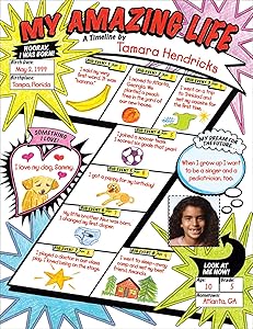 Graphic Organizer Posters: My Timeline (Grades 3 6): 30 Fill-in Personal Posters for Students to Display with Pride