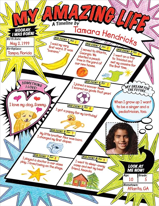 Graphic Organizer Posters: My Timeline (Grades 3 6): 30 Fill-in Personal Posters for Students to Display with Pride by Liza Charlesworth