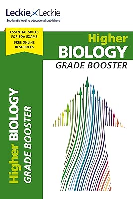CfE Higher Biology Grade Booster