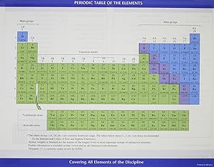 Pearson Periodic Table