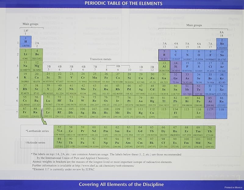 Pearson Periodic Table by Pearson Education