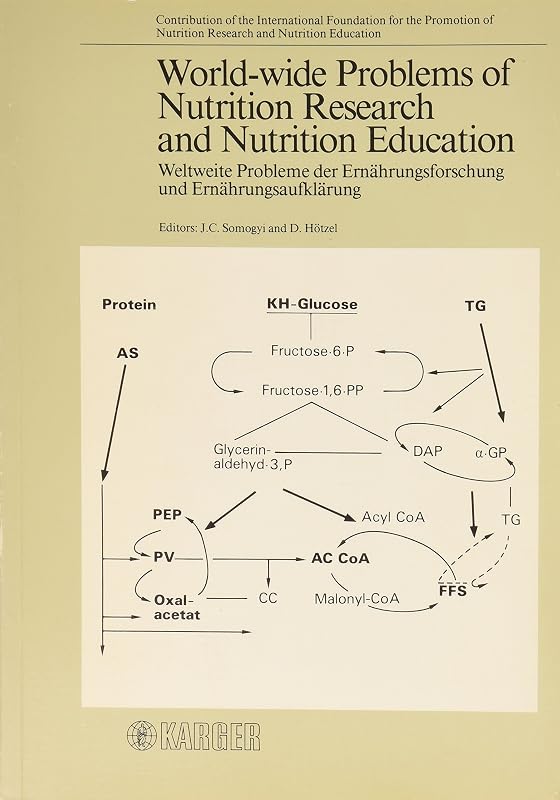 World-Wide Problems of Nutrition Research and Nutrition Education. (BIBLIOTHECA NUTRITIO ET DIETA) by J. C. Somogyi