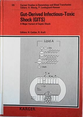 Gut-Derived Infectious-Toxic Shock (Current Studies in Hematology and Blood Transfusion)