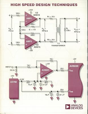 High-Speed Design Techniques (Seminar Series)