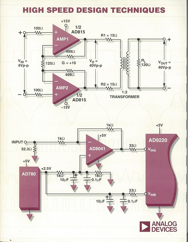 High-Speed Design Techniques (Seminar Series) by Walt Kester