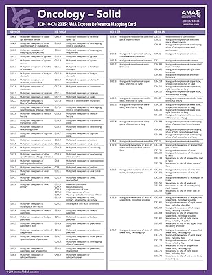 ICD-10-CM 2015 Express Reference Mapping Card: Oncology - Solid