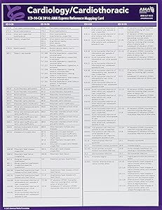 ICD-10 2016 Snapshot Coding Card Cardiology by American Medical Association