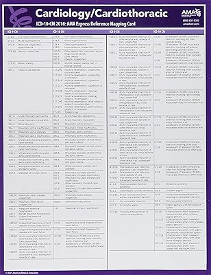 ICD-10 2016 Snapshot Coding Card Cardiology
