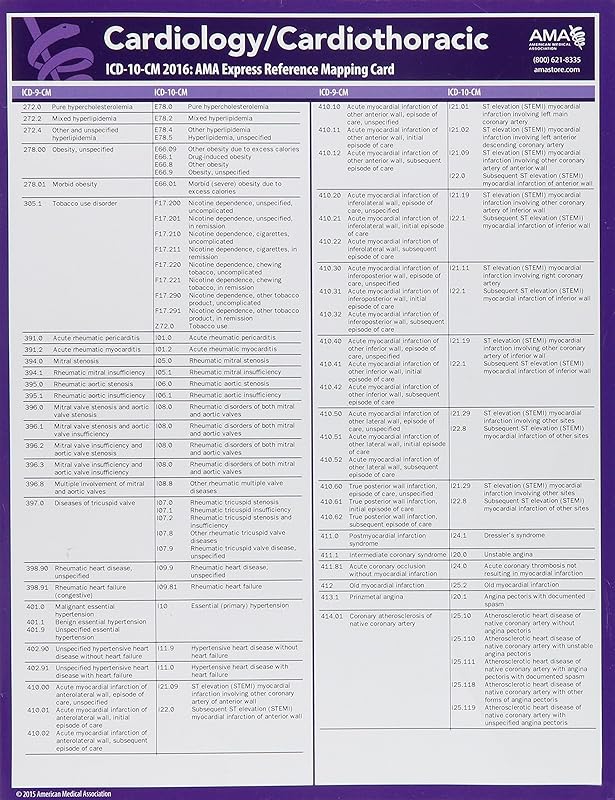 ICD-10 2016 Snapshot Coding Card Cardiology by American Medical Association
