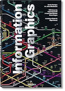 Information Graphics by Sandra Rendgen