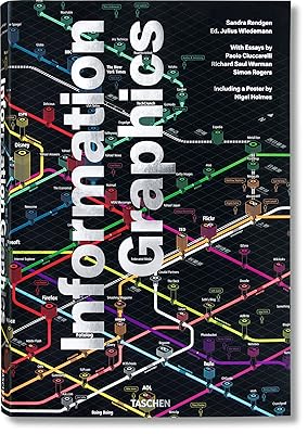 Information Graphics