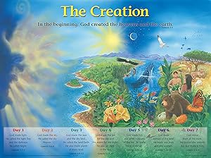 The Creation Wall Chart (Charts)