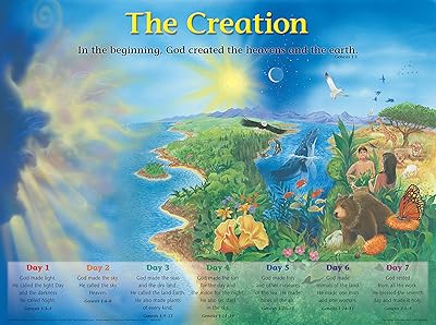 The Creation Wall Chart (Charts)